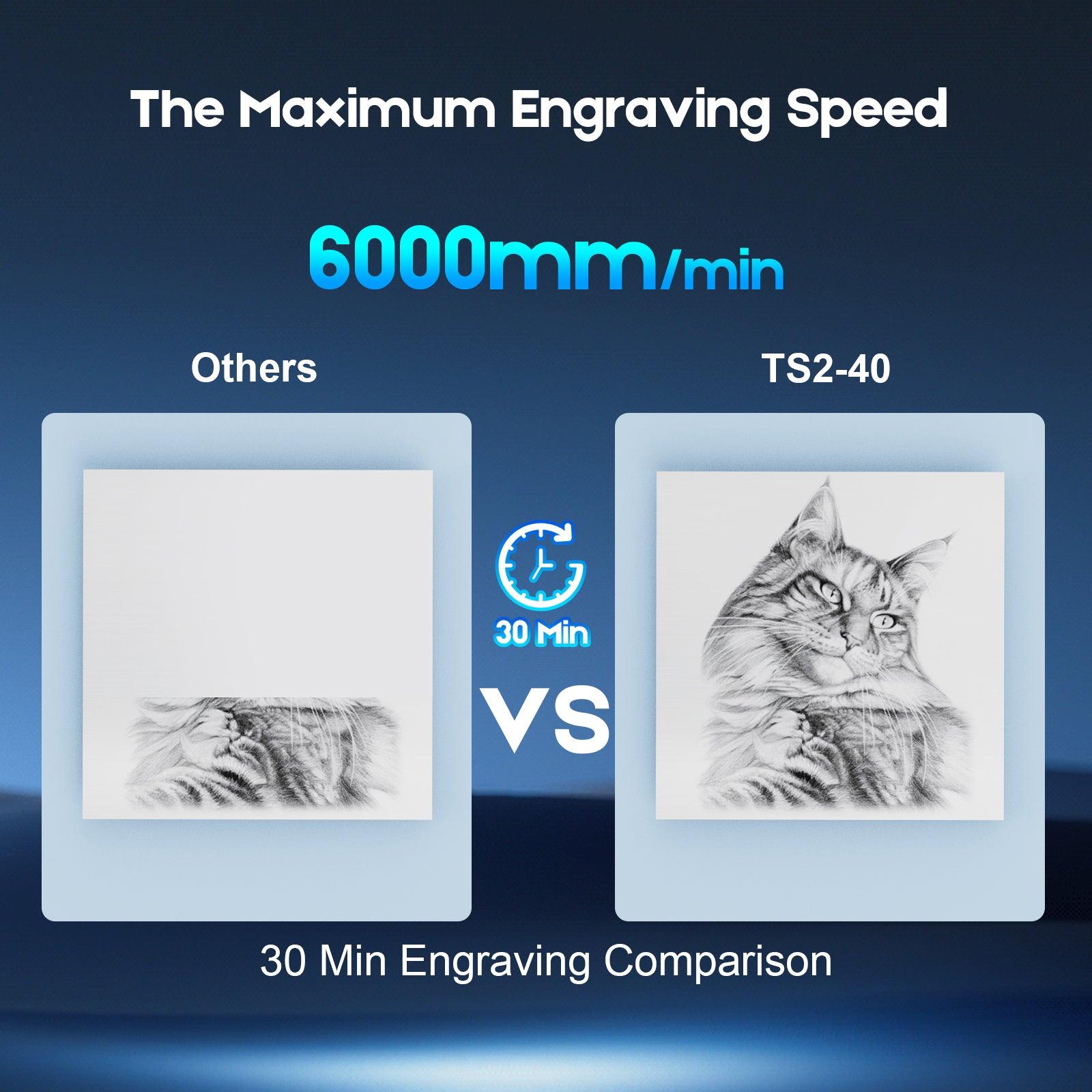 Twotrees TS2-40W Laser Engraver - TwoTrees Official Shop