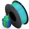 Twotrees Rainbow Silk PLA Filament （1KG per roll, 1.75mm diameter） - B (Blue + Green)