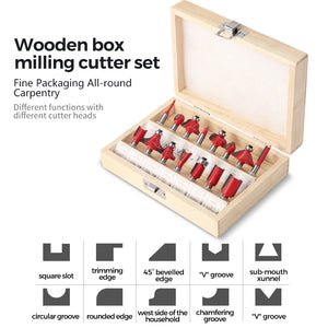 Twotrees 15 pcs Milling Cutter Set for Wood Router - TwoTrees Official Shop