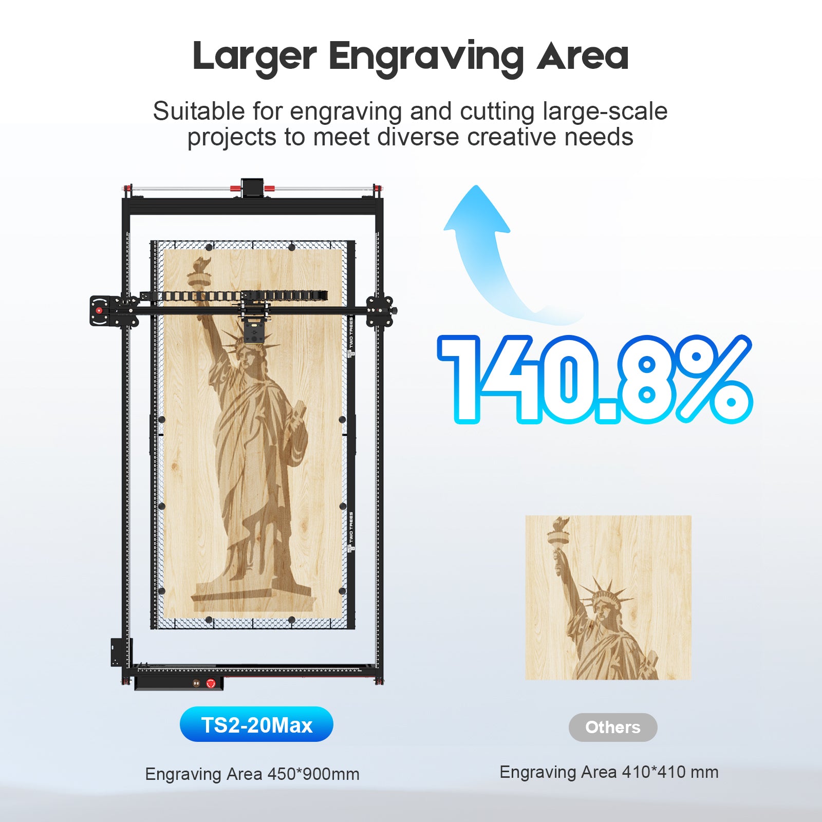 Twotrees TS2-20W Max Laser Engraver