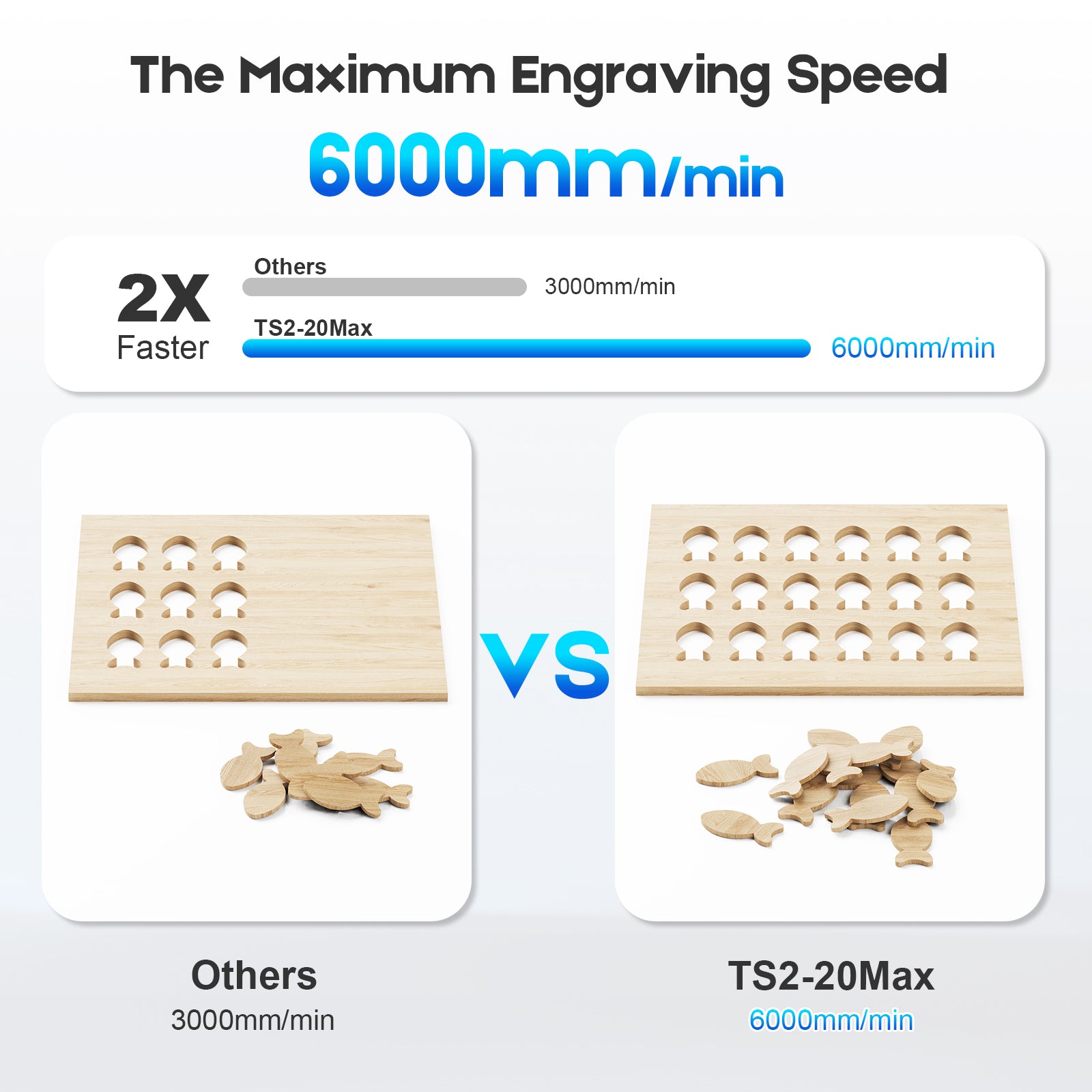 Twotrees TS2-20W Max Laser Engraver